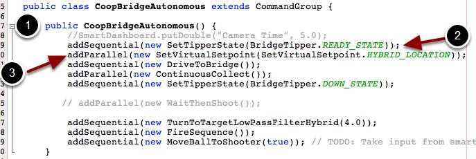 Synchronizing two commands Commands can be nested inside of command groups to create more complex commands.