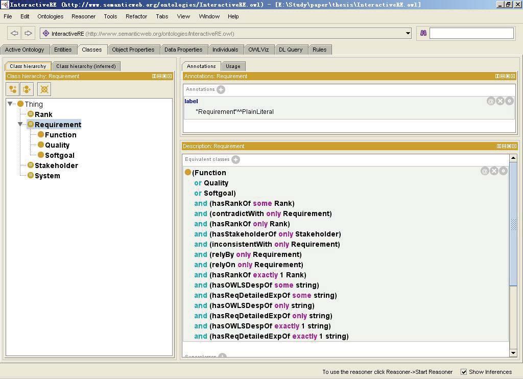 requirement model created with Protégé editor are shown below. Fig. 6.