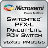 Using the PSX Software Development Kit (SDK), customer can enhance switch functionality and customize error handling.