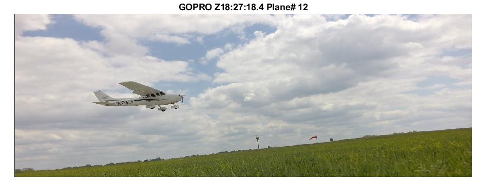 Appl. Sci. 2018, 8, 234 17 of 22 Appl. Sci. 2018, 8, x FOR PEER REVIEW 17 of 22 Limitations seem to adequate and Possible for Applications aircraft model identification.