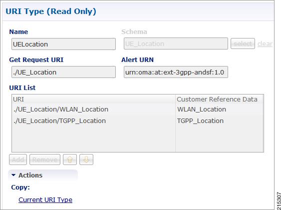 URI Types UELocation This defines equipment location URI Type, for android devices, in the form of TGPP