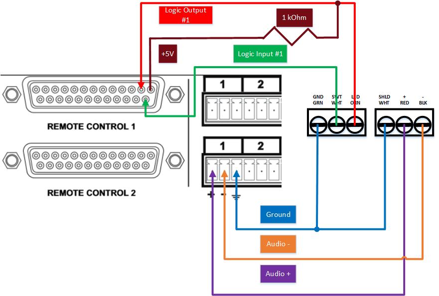 This condition should be valid for all MX392 microphones that are connected to the SoundStructure logic port.
