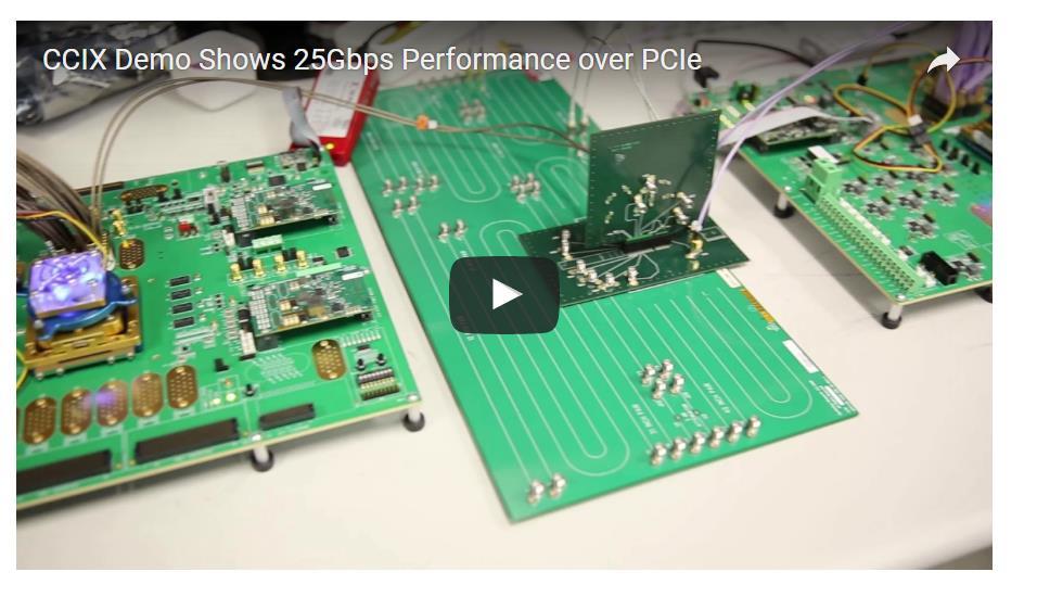 CCIX 25Gbps technology demonstration 3X faster transfer speed with CCIX vs existing PCIe Gen3 solutions Transferring of a data pattern at 25 Gbps between two FPGAs Channel comprised of an