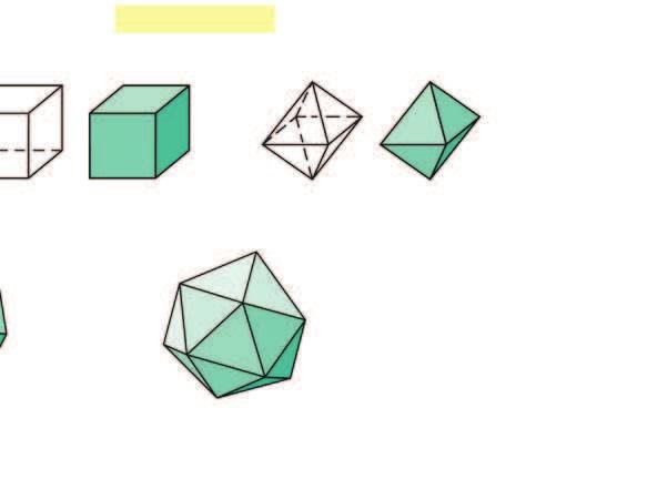 REGULAR POLYHEDRA A polyhedron is regular if all of its faces are congruent regular polygons.