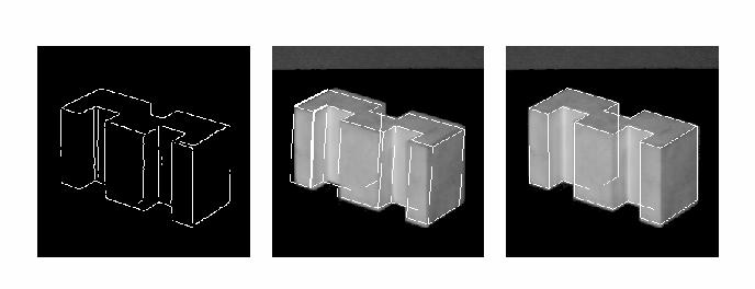 TRIBORS: view class matching of polyhedral objects edges from image model overlayed improved location Aview-class is a typical 2D view of a 3D object. Each object had 4-5 view classes (hand selected).