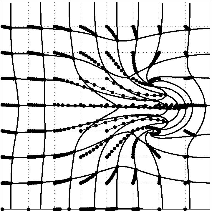 DARTEL * Parameterising the deformation * u is a flow field to be estimated * 3 (x,y,z) DF per 1.5mm cubic voxel * 10^6 DF vs.