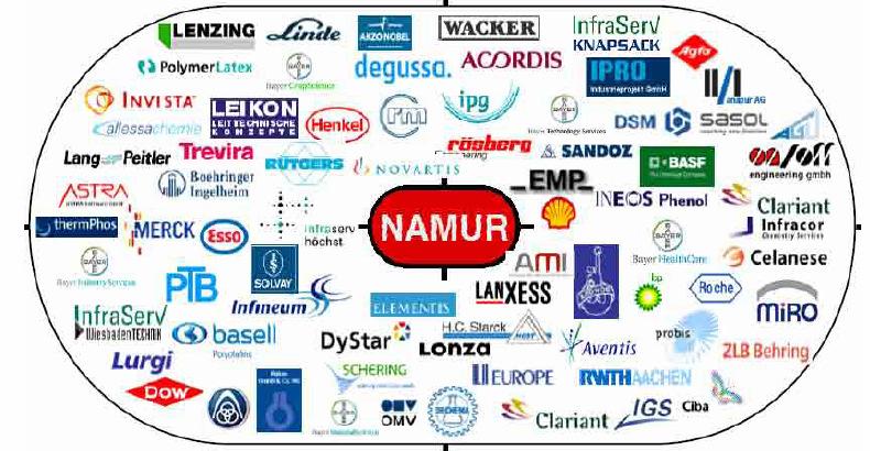 Recommendations from NAMUR an international user association of automation technology in process industries NAMUR represents approx. 15,000 PCS experts, of whom approx.
