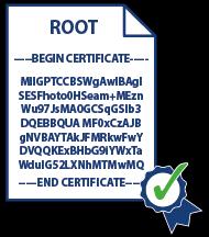 Certificate chain / certification path Root