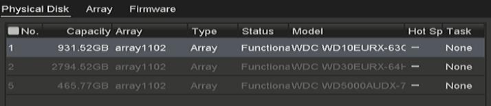 The working status of array includes Functional, Degraded and Offline.