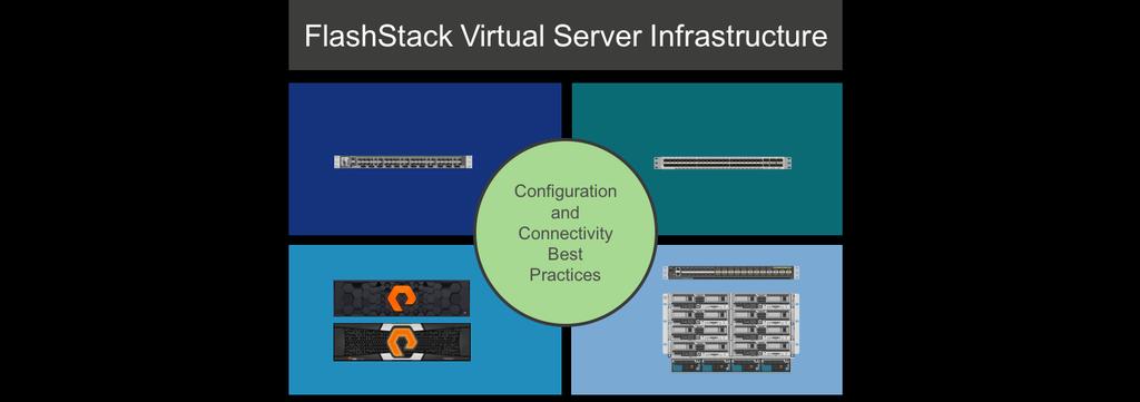 Technical Overview Technical Overview FlashStack System Overview The FlashStack architecture is composed of leading edge product lines from Cisco and Pure Storage as shown in Figure 1.