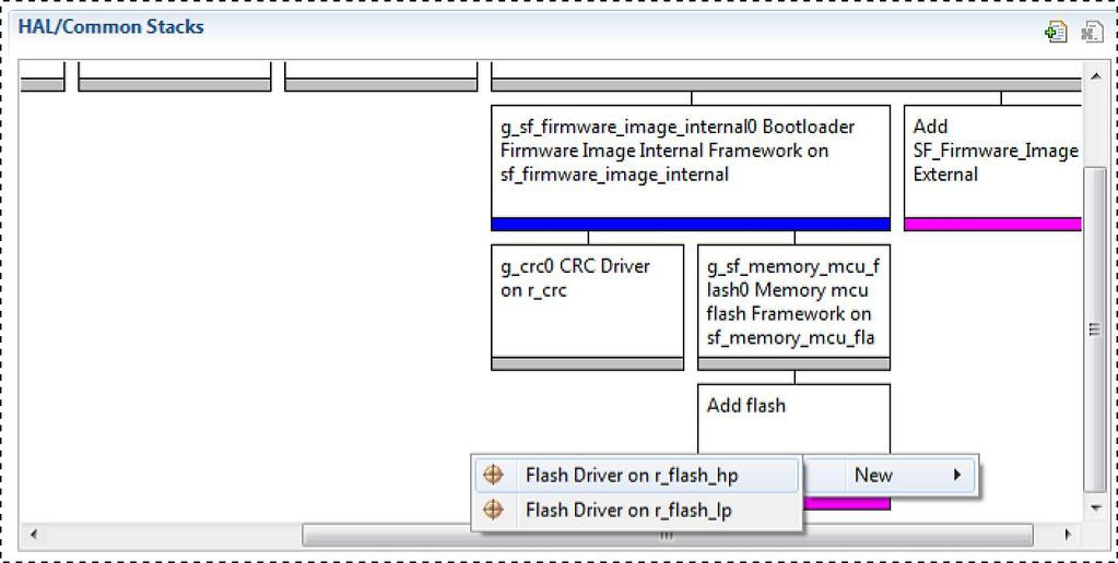 use the high-performance flash since they target applications that are more computationally intensive.