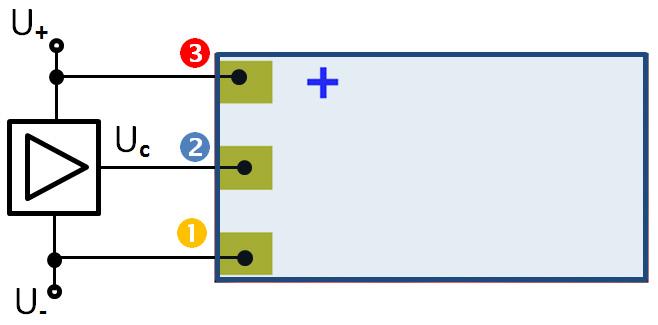 Page 7 / 9 Figure 8: Metal flex configuration Figure 9: Soft/stiff-combination cylinder assembly Figure 8 and Figure 9 show two possible configurations for the assembly at the two outer sides of the