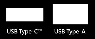 1 Controller Up to 10 Gb/s* for 2 up to 10 Gb/s USB 3.