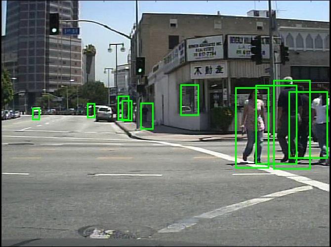 Figure 3: Left figure shows the pedestrian candidates BBs on an image. Right figure shows the SS mask over the BBs.