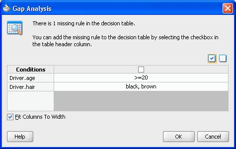 Performing Operations on Decision Tables Non-sibling rules: multiple missing non-sibling rules are added as individual new rules.
