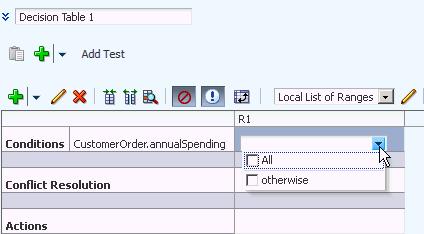 Editing Decision Tables in an Oracle Business Rules Dictionary at Runtime associated with a condition expression.