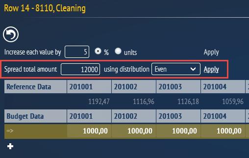 You can also increase the Spread total amount by a number of units or percentage.