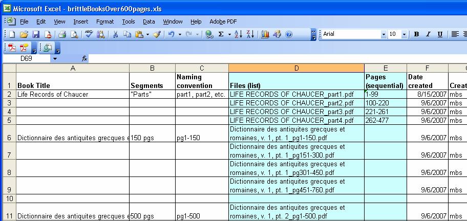 Spreadsheets and databases F