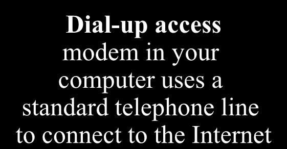 Slow-speed technology Dial-up access modem in