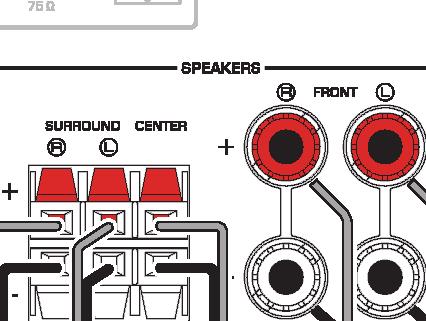 2 Connecting speakers Connect the speakers placed in your room to the unit. The following diagrams provide connections for a 5.1-channel system as an example.