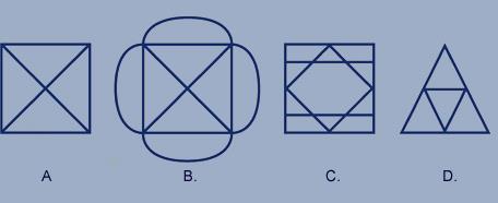 Seven Bridges of Konigsberg redux Which of these figures can you draw without