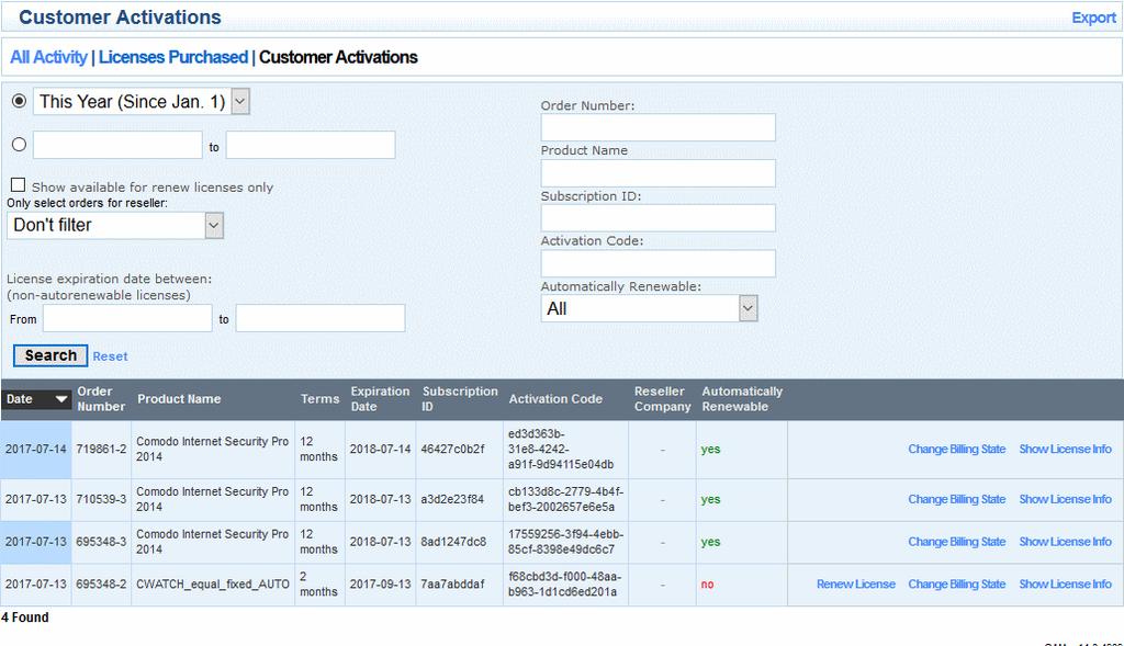 Each license is shown on a separate row with details like the product name, subscription ID, expiry date and more.