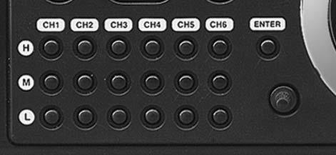 3 4 1 2 PUBLIC ADDRESS AMPLIFIER SETUP Mode Press the H of CH1 and CH6 at the same time (1 +2 ) to enter into the SETUP mode.