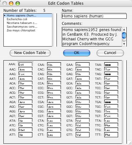 Menu Items Features Edit Codon Tables Choosing Construct > Features > Edit Codon Tables will bring up Figure 8.29. You Figure 8.