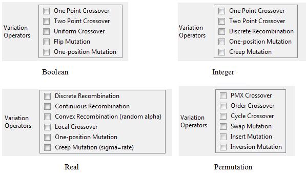 Homogeneous genotype Next you need to select some of the available variation operators that you expect to use for
