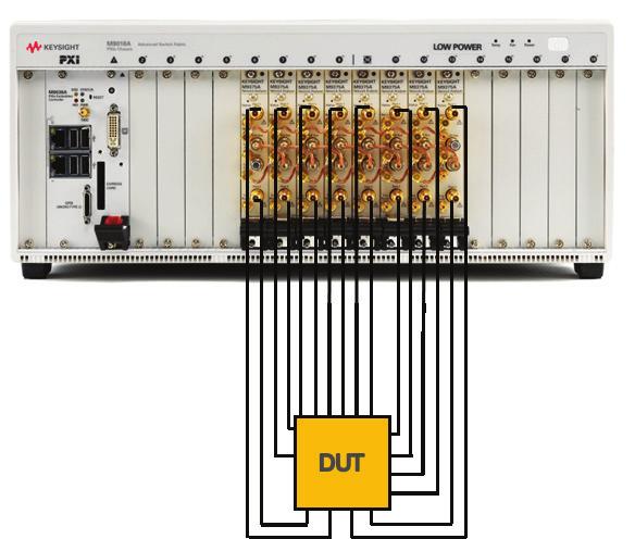 The modules may be installed in one chassis and identified by the M937xA firmware as one VNA under a single PXI controller.