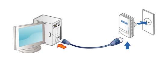 Ethernet port on HomePlug AV 200 Ethernet bridge/adapter and the other