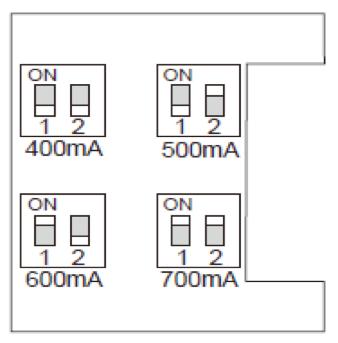 Electrical Specifications All the specifications are typical and at 25 C Tcase unless specified otherwise.