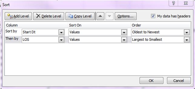 Sorting Your Data Click on any cell in the worksheet and then choose Sort & Filter.