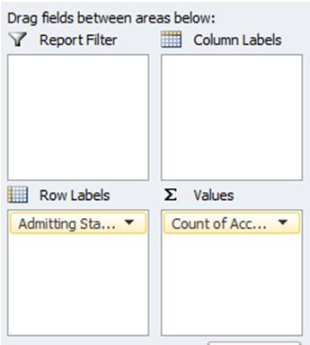 Creating a Simple Pivot Table (continued) 7.
