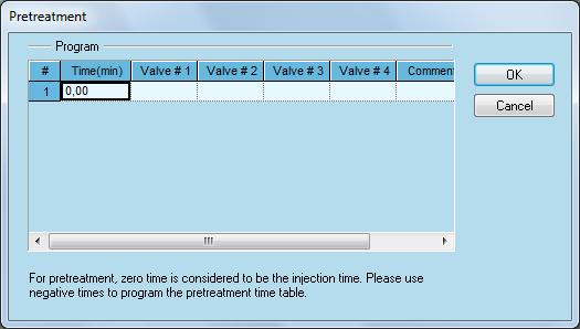 The valves program profile will be adapted automatically to the spreadsheet inputs when you save the method. If you select any field in the comment column the open a comment window.