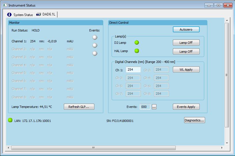 130 Instrument Status of a (Running) Control Method Instrument Status Diode Array Detectors DAD 6.1L, PDA-1, S 2600, S 2850 Fig. 179 Instrument Status DAD 6.1L Fig.