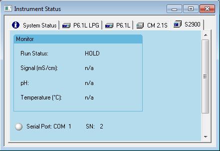 135 Instrument Status of a (Running) Control Method Instrument Status Conductivity Monitor S 2900, CM 2.1S Fig. 184 Instrument Status Conductivity Monitor S 2900 Fig.