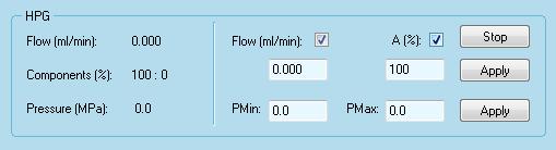 142 Instrument Status of a (Running) Control Method STOP: Click on the STOP button to set the flow rate to 0 (zero). PMIN, PMAX (only for P4.