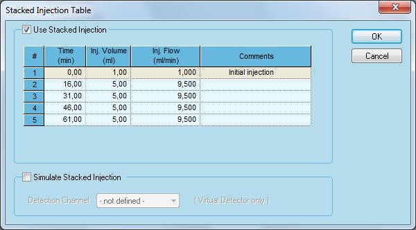 199 OpenLAB Preparative Option TIME BETWEEN INJECTIONS (MIN): Enter the time between the injections. The value must be higher than the time calculated for the injection duration.