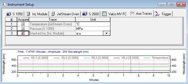 200 OpenLAB Preparative Option Instrument Setup Aux Traces In the AUX TRACES tab a trace STACKED INJ. [INJ. MODULE] can be enabled.