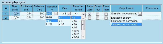 90 Creating an Instrument Control Method down menus. Fields with selections available will display an arrow button when the field or row is selected. Click the button to display the available choices.