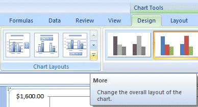 Chart Tools Make sure that you can still see the Chart Tools Tab/Ribbon. If not, click the Chart Tools Tab.