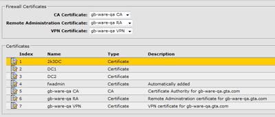 Certificates (Briefly)! SSL Client connections require both firewall and the Client have signed certificates.! GB-OS 5.