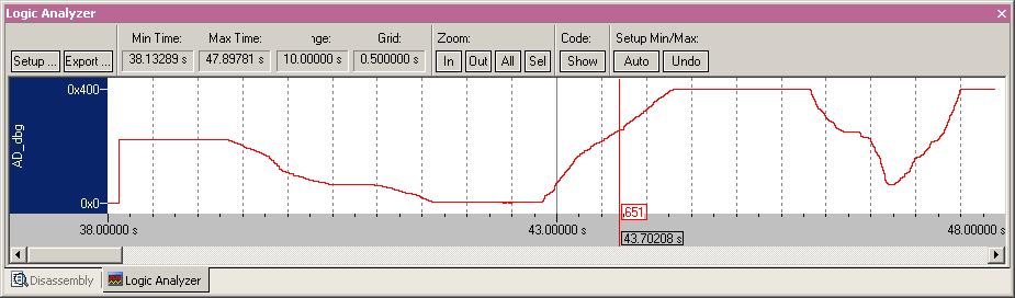 Debug Windows Logic Analyzer The IDE allows to display graphically the value of a variable Adding a signal is as easy as