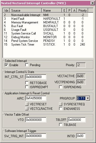 Core Peripherals Nested Vectored Interrupt Controller The NVIC settings for the Core Interrupts can be adjusted in a dialog window Adjustments for: Enable/Pending