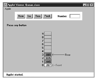 Queue implementation List of basic operations using a Queue? To do: Test Java applet Queue.