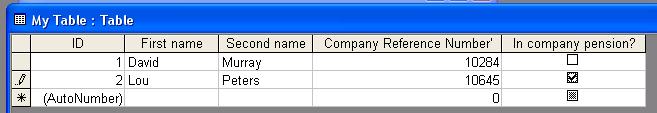 We can either click or not click these company pension check boxes, as illustrated. 5.2.1.4 Add, modify data in a record.