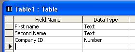 PAGE 29 - ECDL MODULE 5 (USING MICROSOFT ACCESS XP) - MANUAL We then save the table, as illustrated.