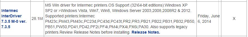 c. Scroll to the BOTTOM OF THE PAGE to the OS/Firmware/Drivers section, and select InterDriver Windows version 7.3.5 M-0.