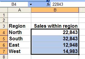 liked this: =SUM(Regional Sales) We need to select the range B4:B7 and give it a range name. This is very easy to do.